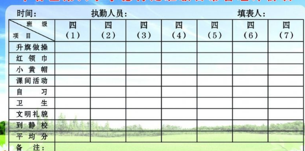 小学生班级管理制度细则