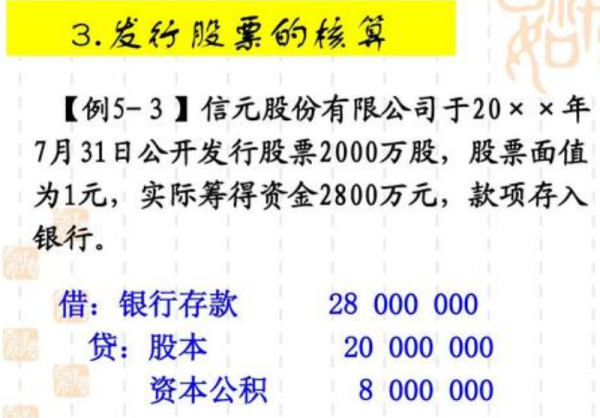 股票发行费用的会计分录怎么做