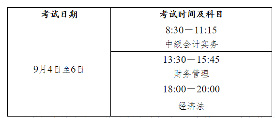 2021年中级会计师报考时间和条件？