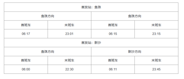 广州地铁运营时间几点到几点？