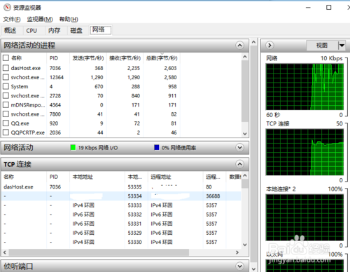 windows怎么查看端常士造继重相口是否被占用