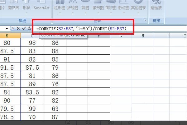 e费妒班审行溶城微常否xcel 如何计算优秀率