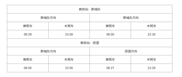 广州地铁运营时间几点到几点？