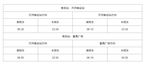 广州地铁运营时间几点到几点？