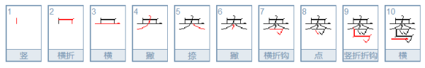 鸯的笔顺笔画