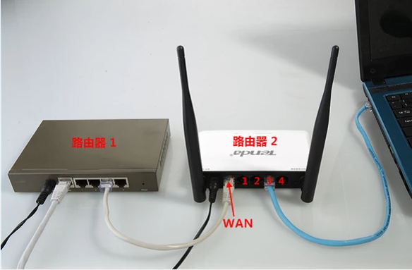 一个宽带可以接两个路由器吗