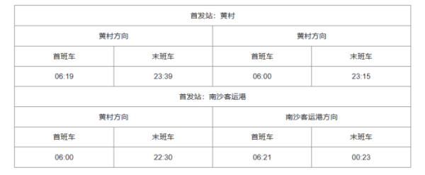 广州地铁运营时间几点到几点？