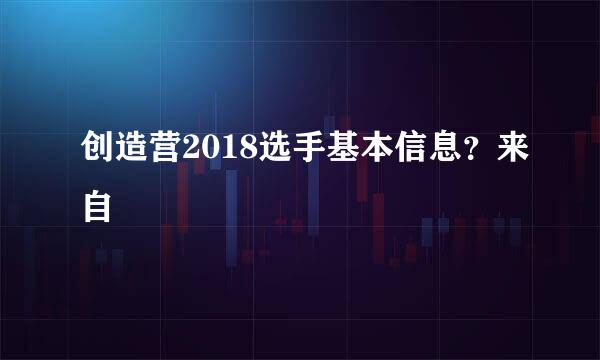 创造营2018选手基本信息？来自