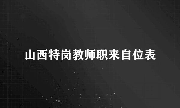 山西特岗教师职来自位表