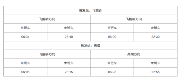 广州地铁运营时间几点到几点？