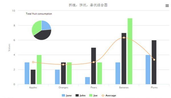 统计学与应用统计学的区别？