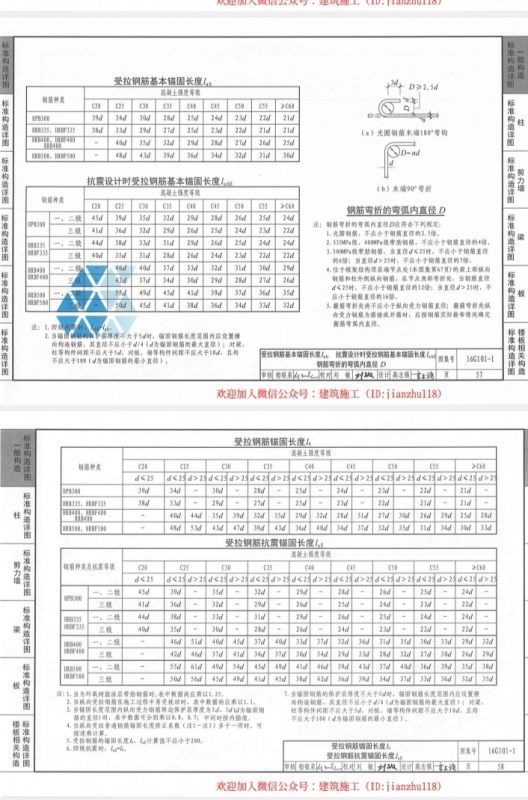 钢筋图中“la”是什么意思？