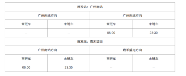 广州地铁运营时间几点到几点？