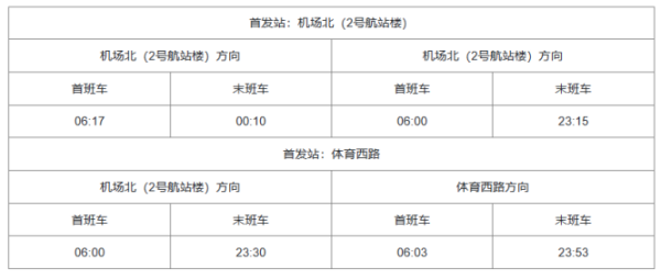 广州地铁运营时间几点到几点？