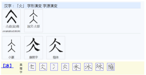 人上人是什么字