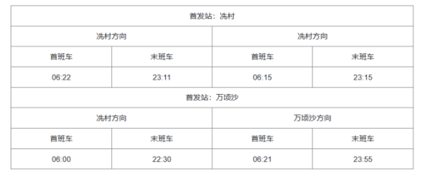 广州地铁运营时间几点到几点？