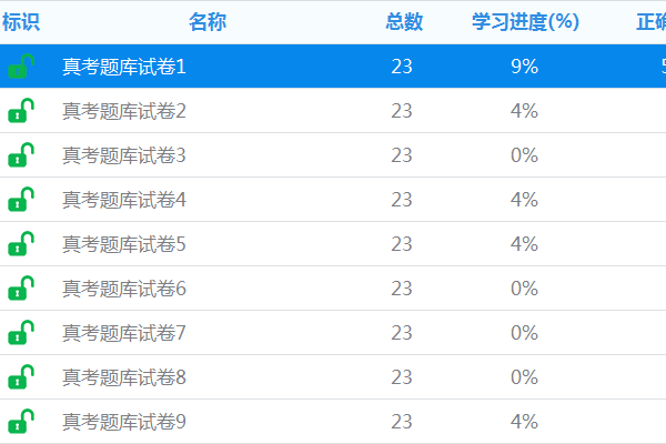 一个未来教育计算油我夜如门重带需额机二级ms office激活码是什么？