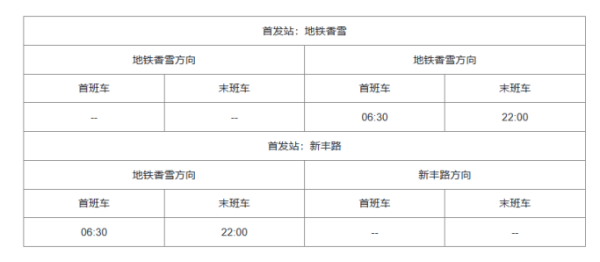 广州地铁运营时间几点到几点？