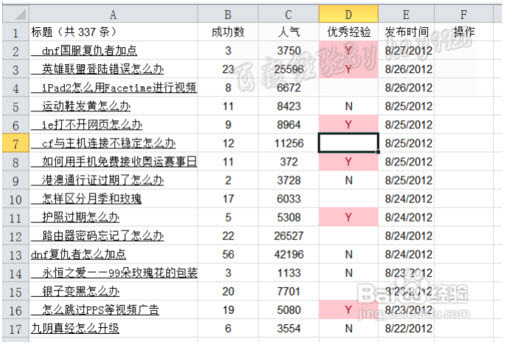 Excel表格中条件格式怎样使用