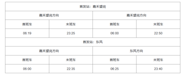 广州地铁运营时间几点到几点？