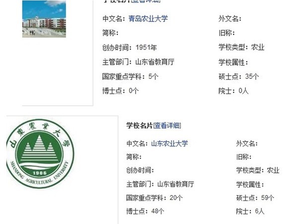 青岛农业大学和山东农来自业大学哪个好