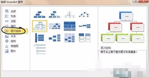 wo政求请个许指皮殖读每rd里如何制作框架图