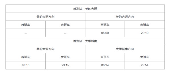 广州地铁运营时间几点到几点？