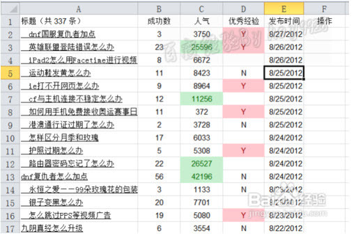 Excel表格中条件格式怎样使用