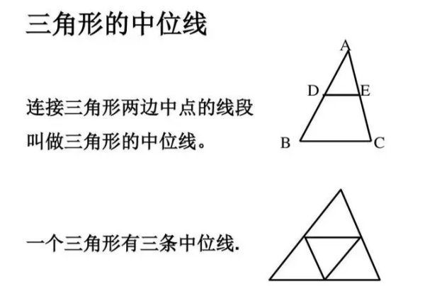 三角形中位线来自定理5种证明方法