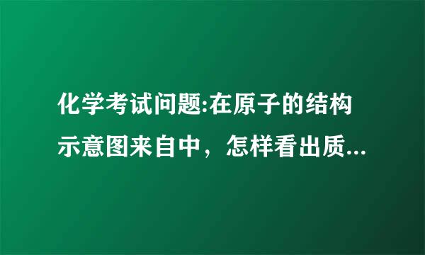 化学考试问题:在原子的结构示意图来自中，怎样看出质子数，中子数，电子数？