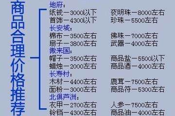 梦幻西游跑商攻略 跑商技巧