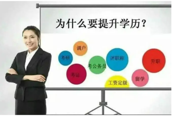 深圳学历培训机构排名榜