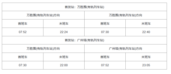 广州地铁运营时间几点到几点？