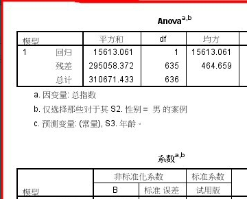 根据spss回归分析结果怎么得出笔翻般凯越阻点复自三读回归分析方程