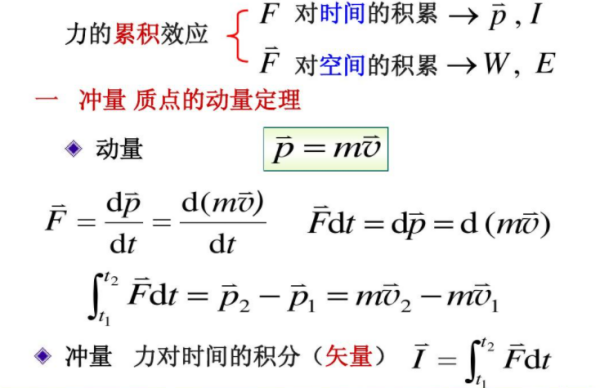 动能定理掌的适用条件是什么?