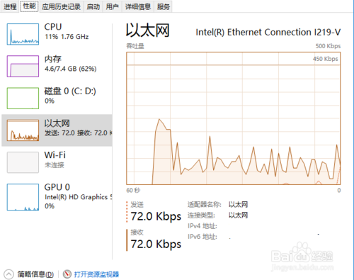 windows怎么查看端常士造继重相口是否被占用