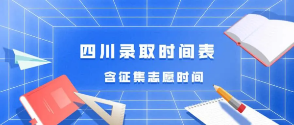 四川来自高考录取时间2022年具体时间