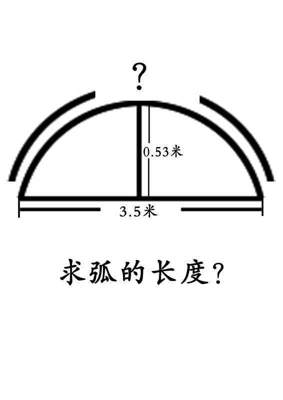 弧长的计算公式是什么？