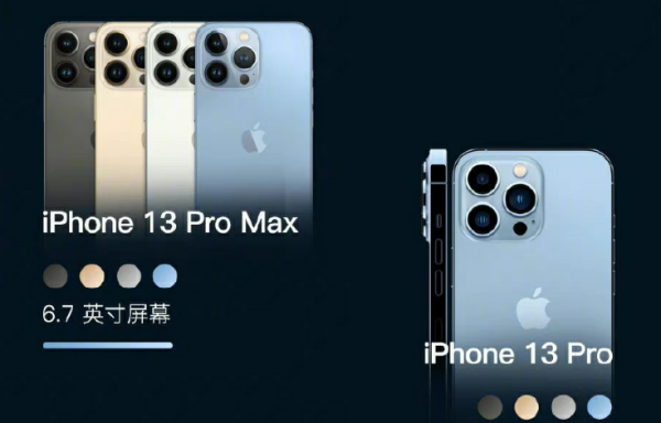 iphone13参数配置