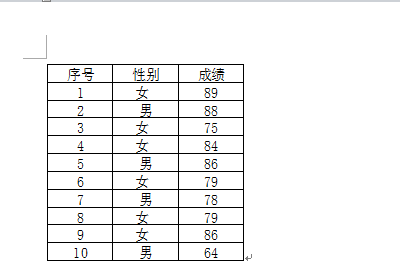 EXCEL红直比革际欢化一树怎样转换成WORD不变形