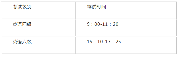 202来自1年下半年英语六级考试报名时间是什么时候？