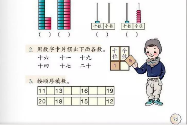 人教版数学教材插图为什么会引争议？