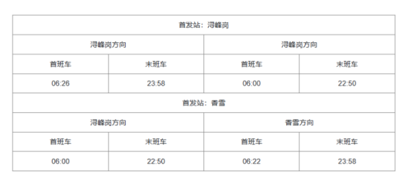 广州地铁运营时间几点到几点？