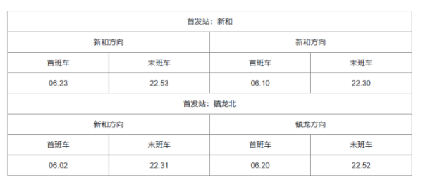 广州地铁运营时间几点到几点？