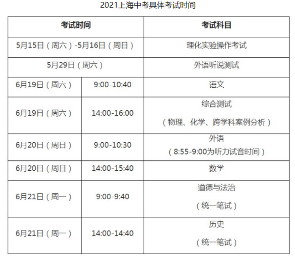 上海中考时间2021年具体时间