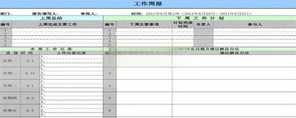 周报怎总赶办增育差持急么写