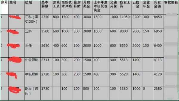 普通增即场值税发票代码和发票号码分别是什么意思