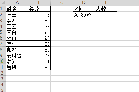 countif什么意思？