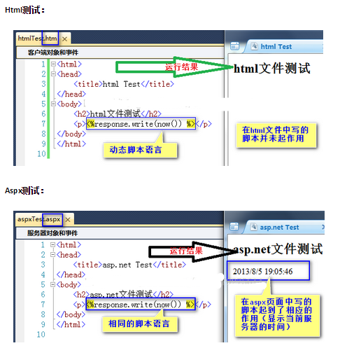 aspx页面和html页面的区别