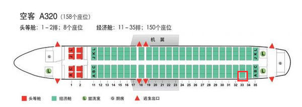 东方航空MU2179座位3来自3A位置好吗，有机翼吗？